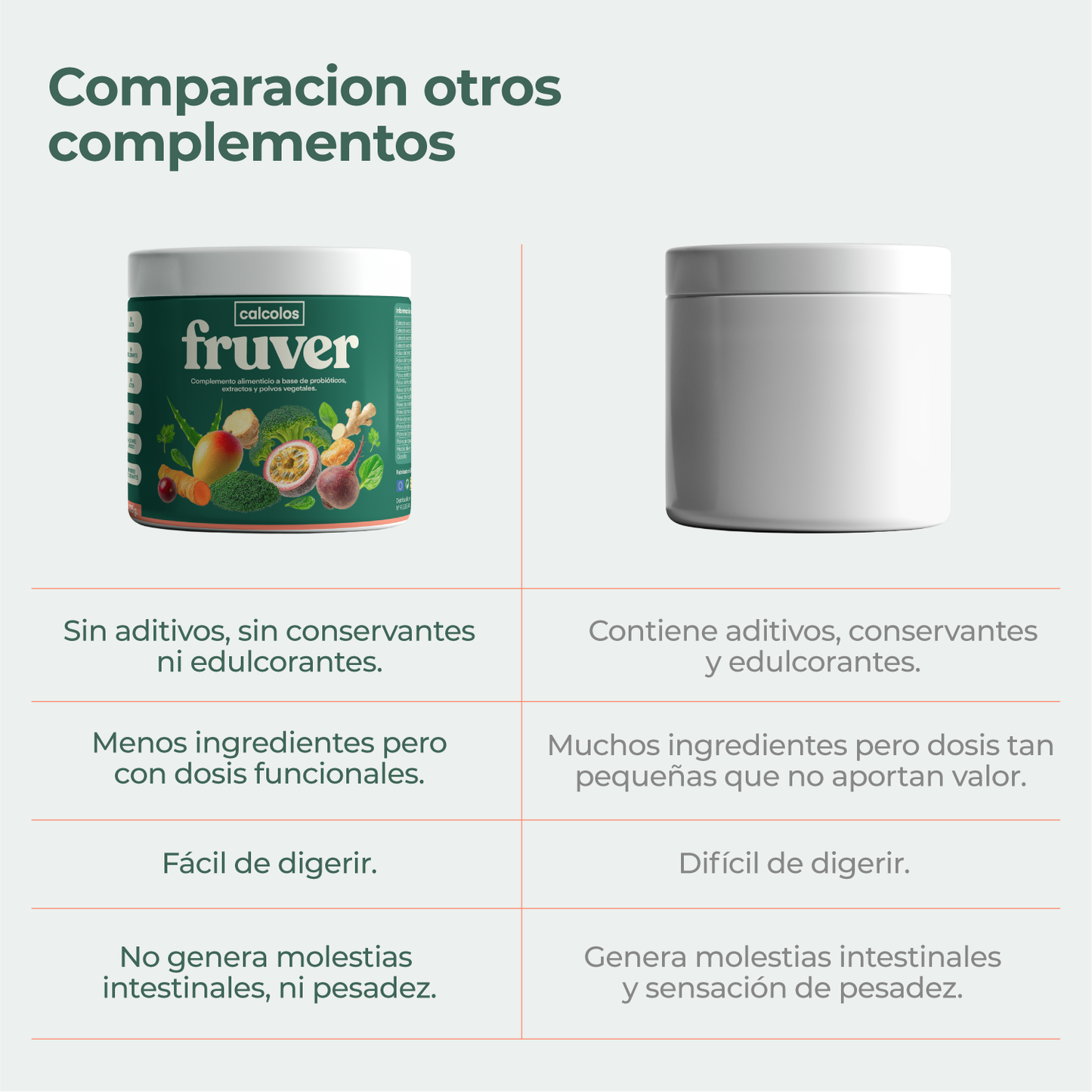 FRUVER Extractos de Frutas y Verduras en polvo 100% natural